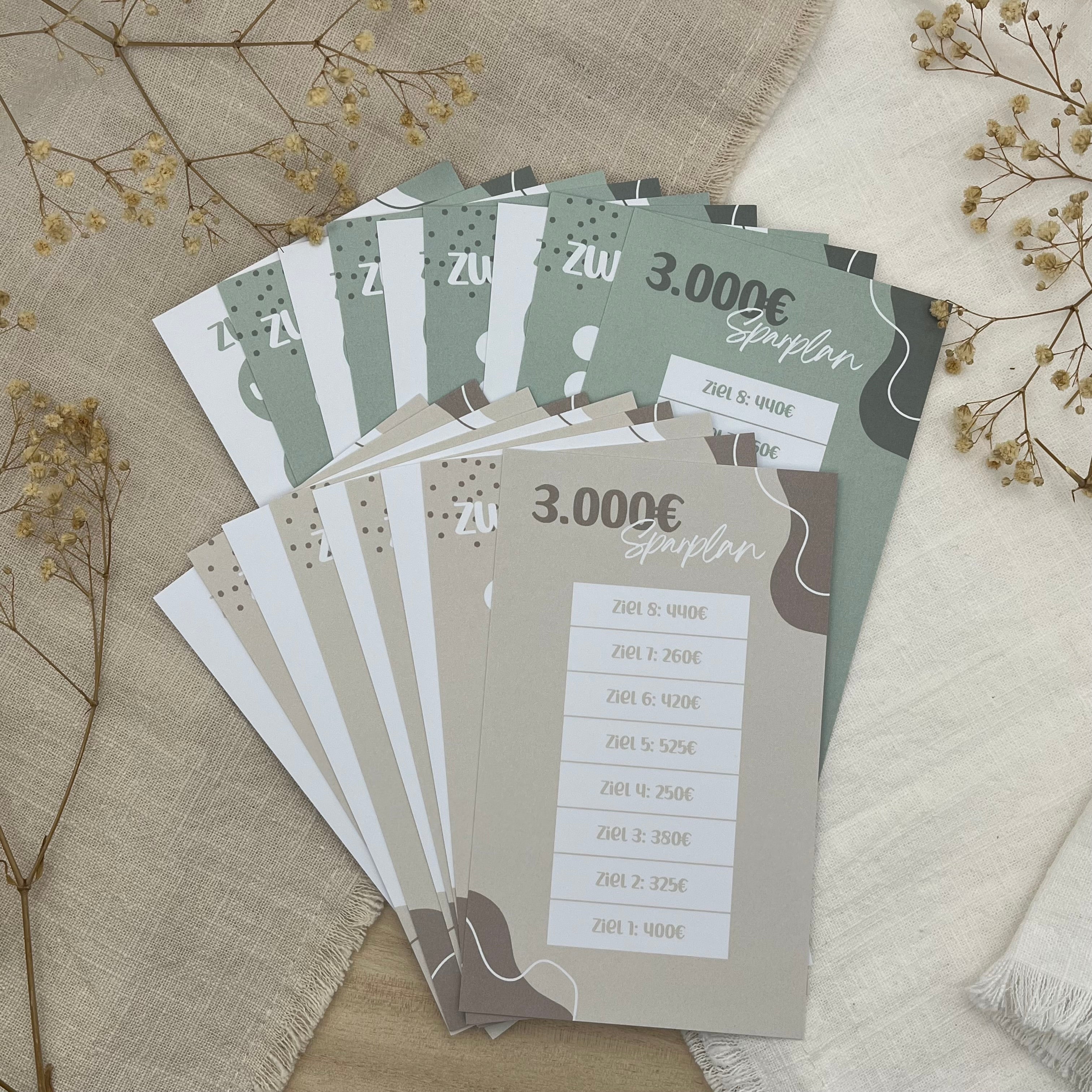 3.000 € Sparplan
