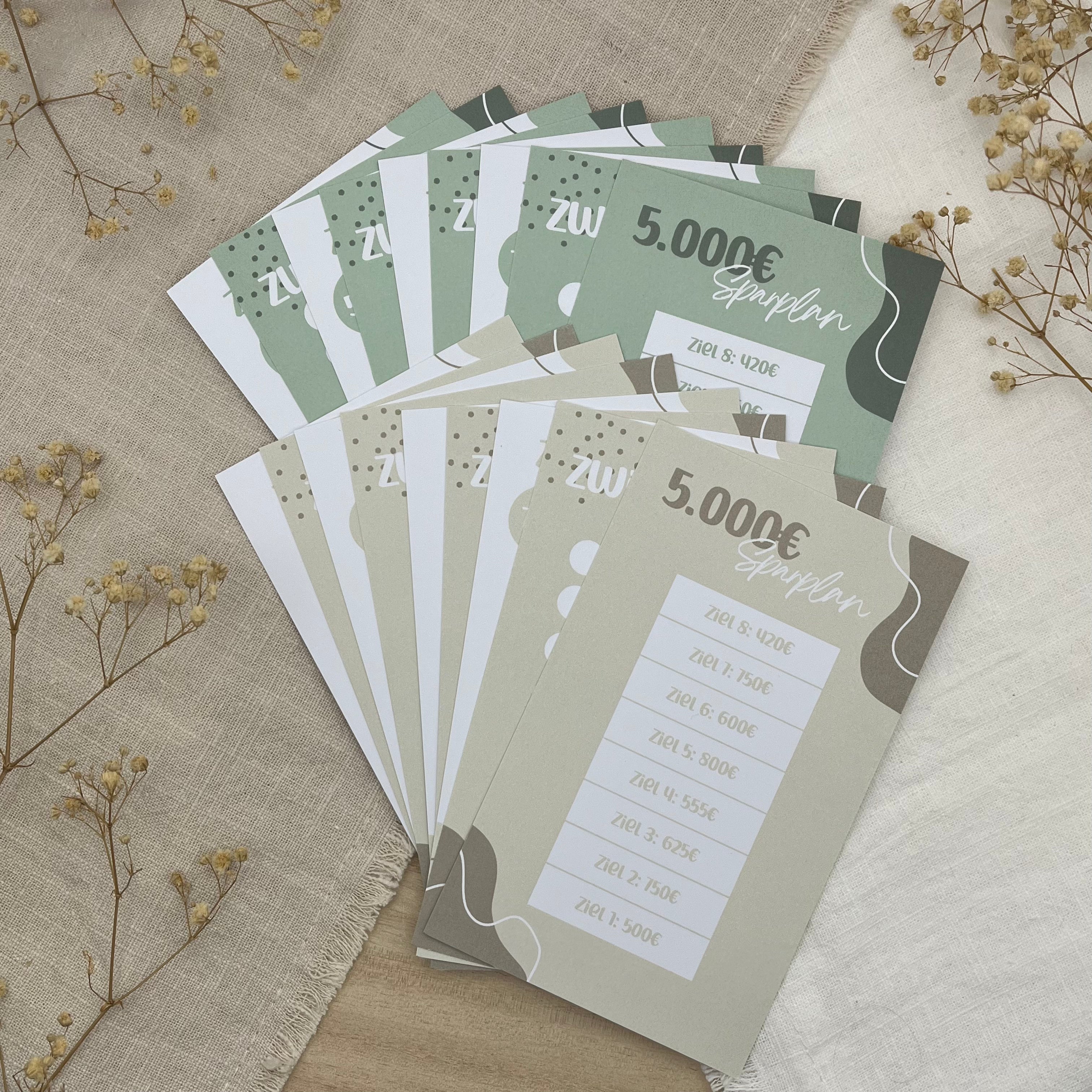 5.000 € Sparplan