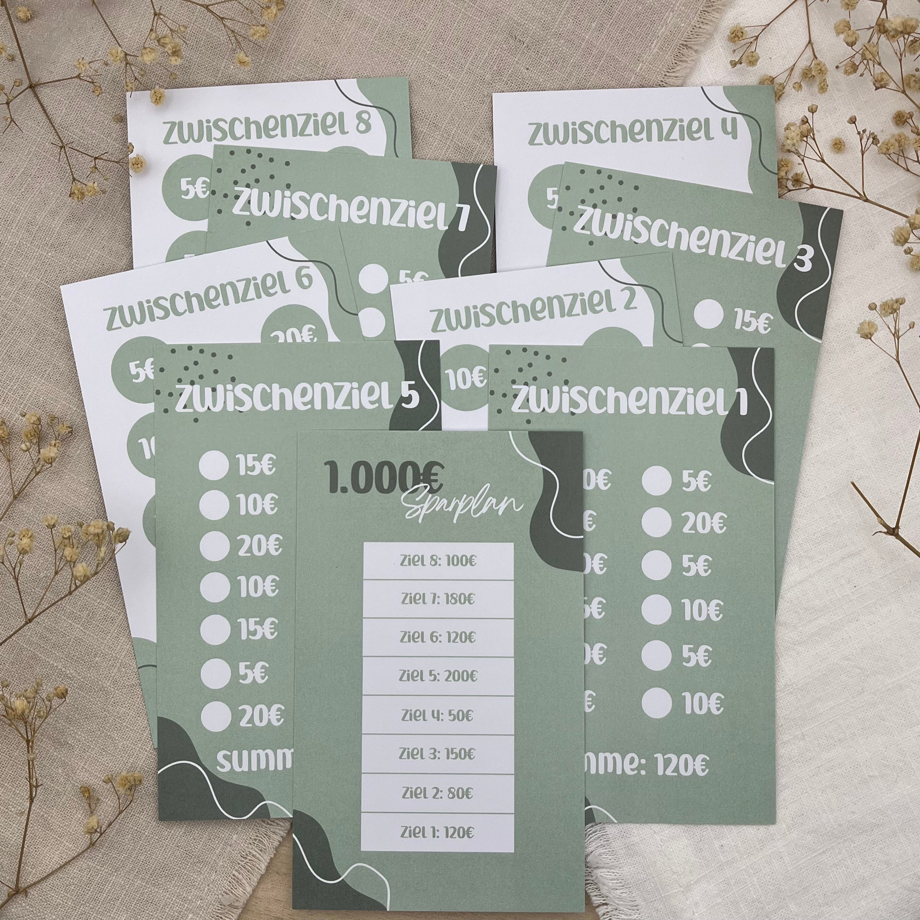 1.000 € Sparplan