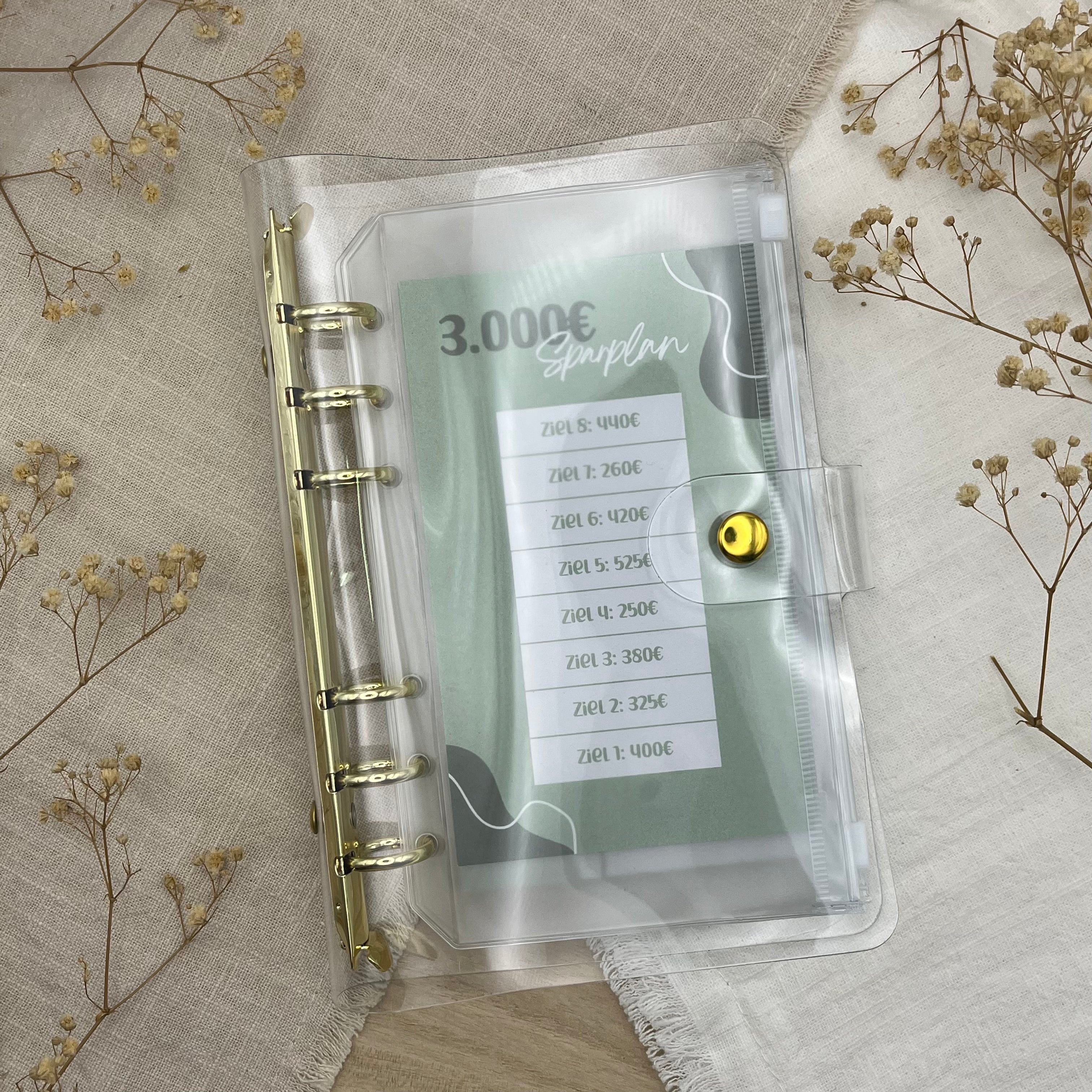 Challenge Binder - Sparplan
