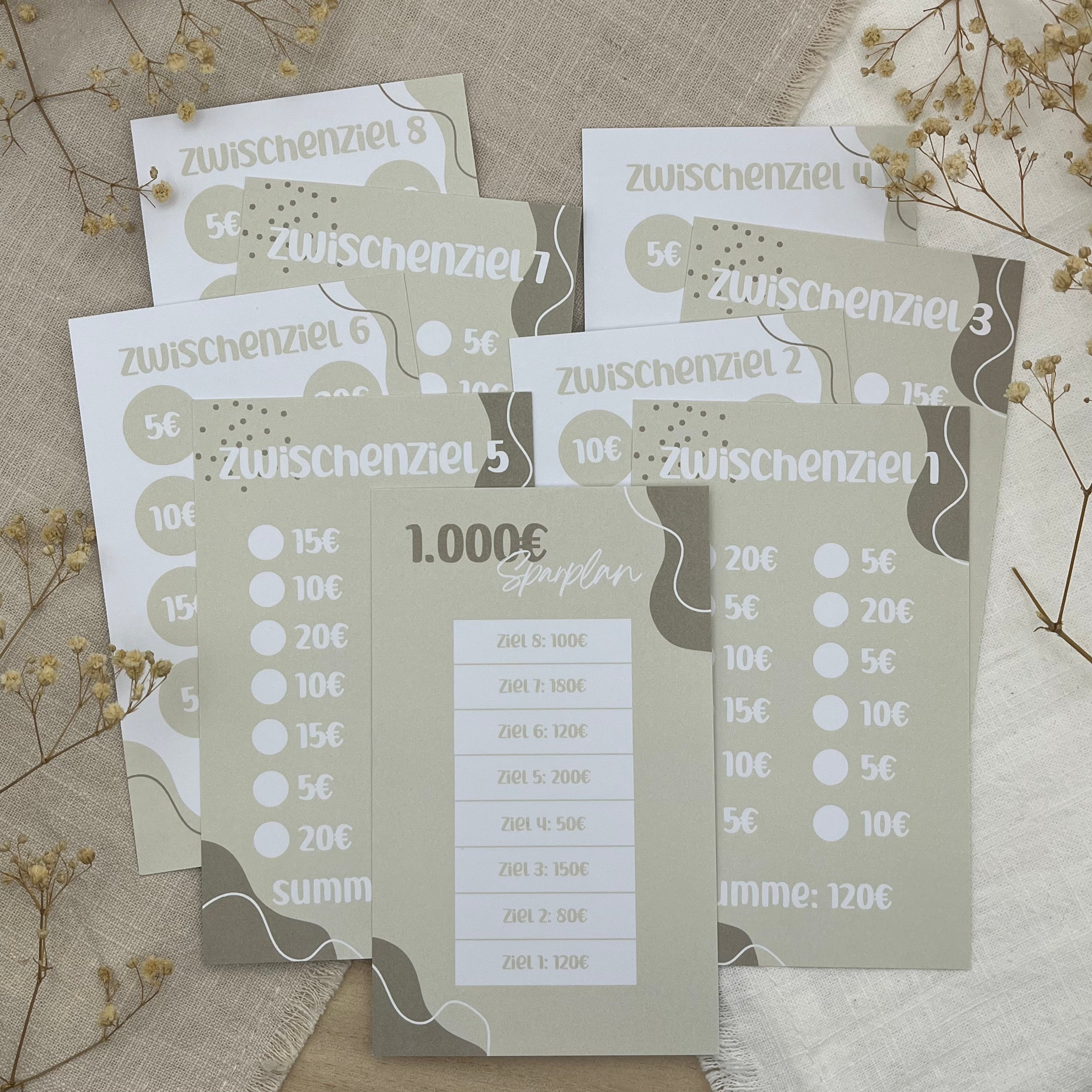 1.000 € Sparplan