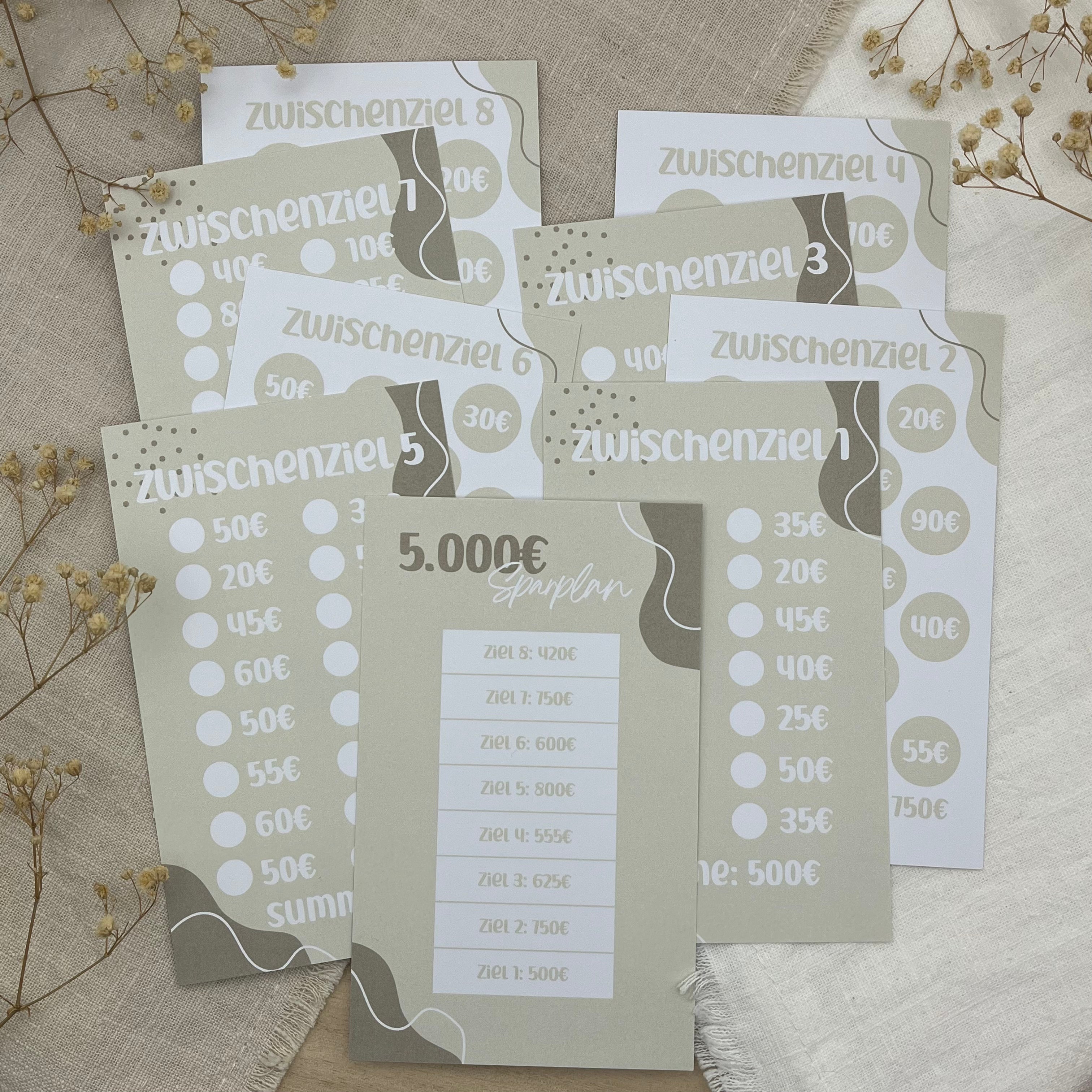 5.000 € Sparplan