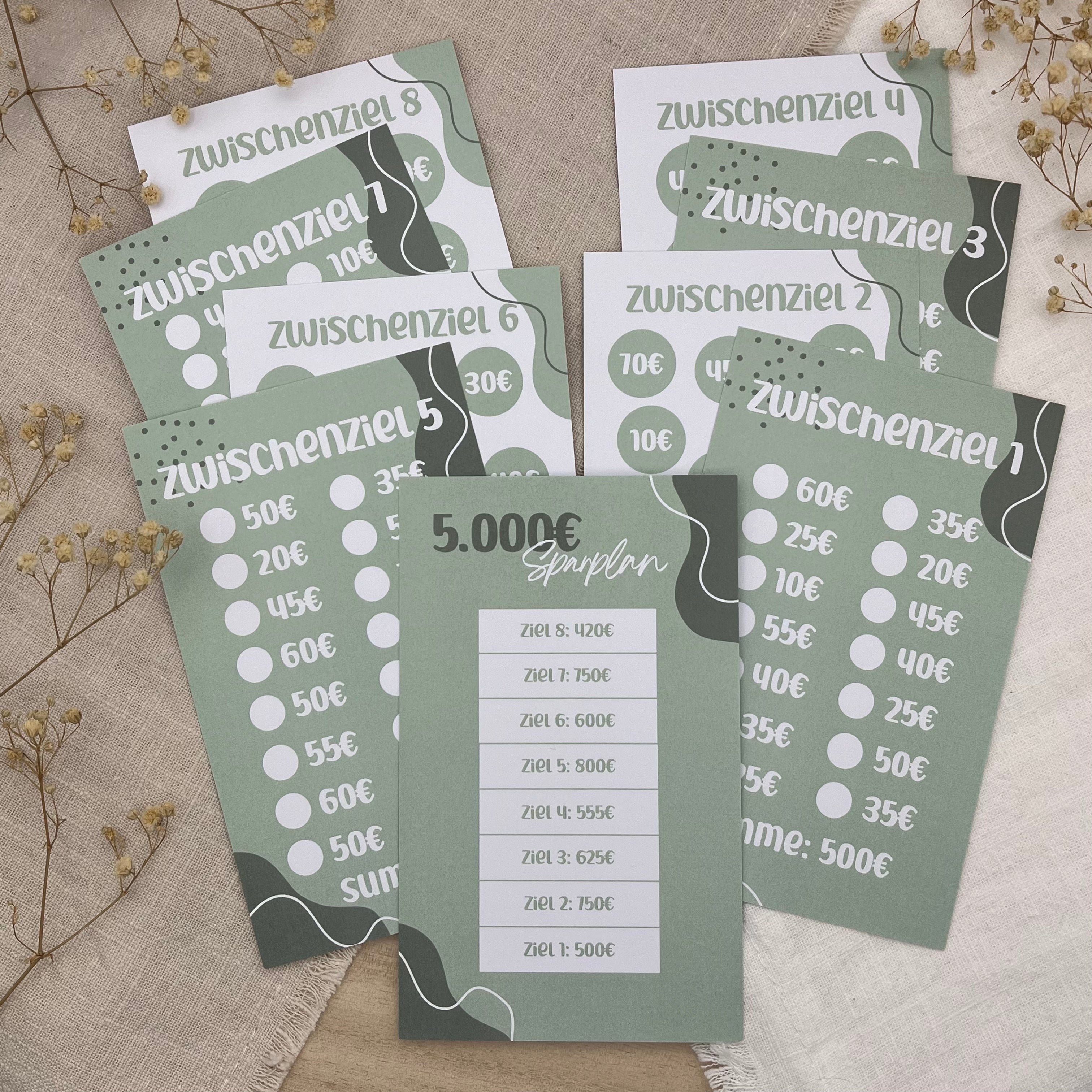 5.000 € Sparplan